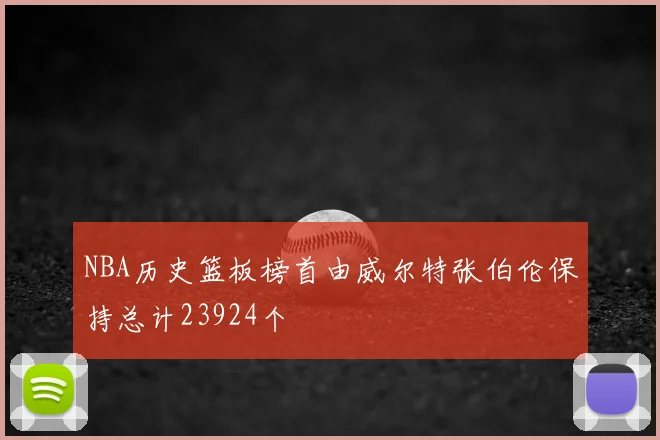 NBA历史篮板榜首由威尔特张伯伦保持总计23924个